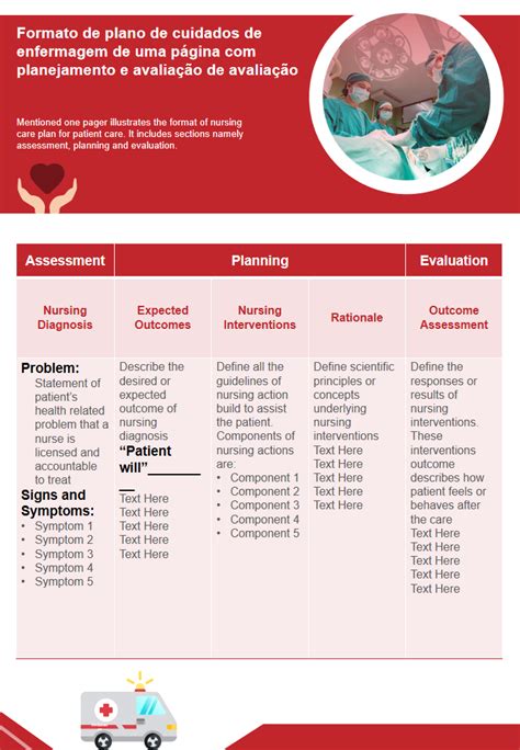 Modelos De Planos De Cuidados De Enfermagem Essenciais Exemplos E