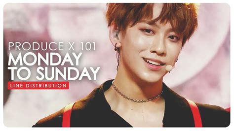 Produce X 101 Daily Vitamin Monday To Sunday Line Distribution