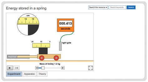 Ib Dp Physics Focus Educational Software