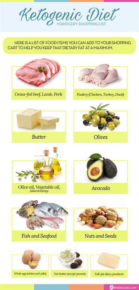 15 Inspiring Healthy Keto Fats List - Best Product Reviews