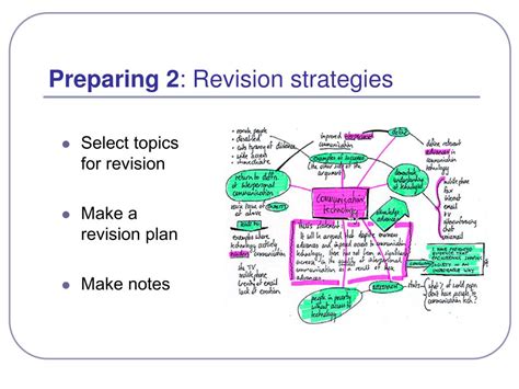 Ppt Strategies For Unseen Written Exams Powerpoint Presentation Free