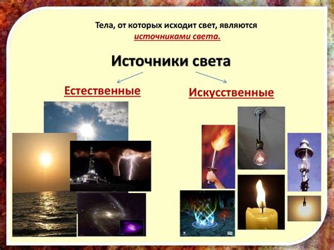 Источники света. Распространение света - презентация онлайн