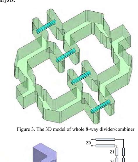 Figure 8 From Novel High Efficiency Broadband Ku Band Power Combiner