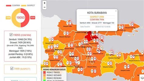 Virus Corona Di Surabaya Sidoarjo Nganjuk Dan Jatim Rabu Juli