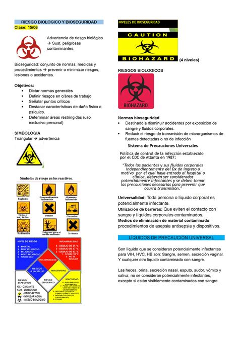 Resumen Bioseguridad Riesgo Biologico Y Bioseguridad Clase 15