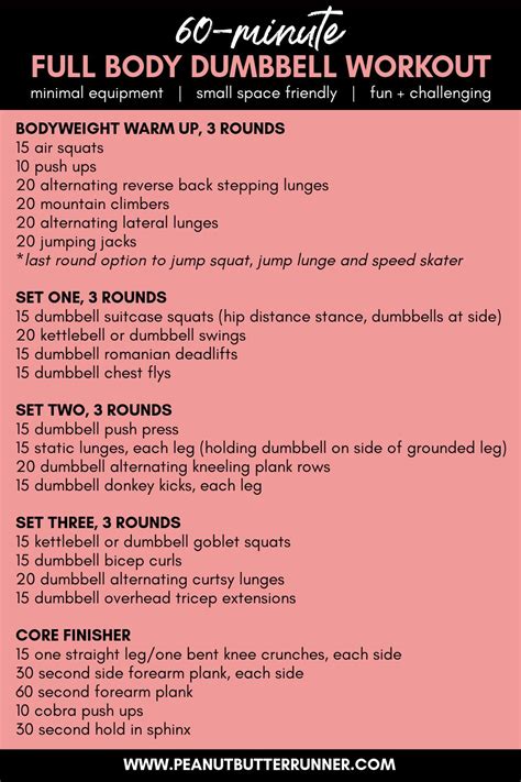 Full Body 60 Minute Dumbbell Workout Last Week S Workouts Artofit