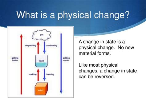 Physical Changes