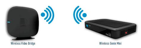 directv genie  wireless mini genie