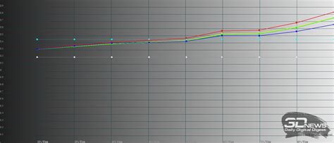 Обзор смартфона Infinix HOT Pro в тесноте да не в обиде Смартфоны