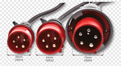 Câble électrique Système CEE IEC 60309 Fiches et prises secteur CA