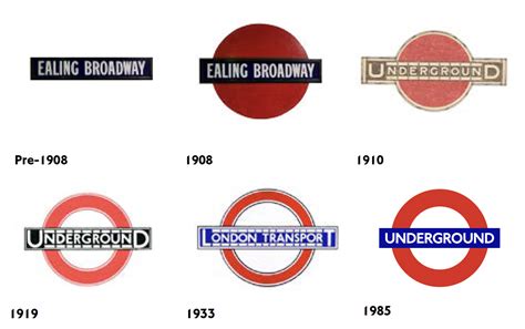 London Underground Signs Faqs Materials Dimensions Font And More A