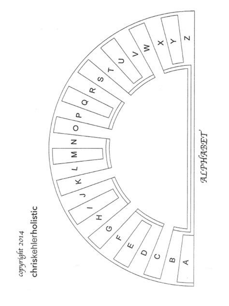 Pendulum Charts