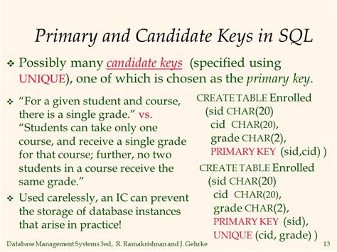 Database Management Systems 3ed R Ramakrishnan And J Gehrke1 The