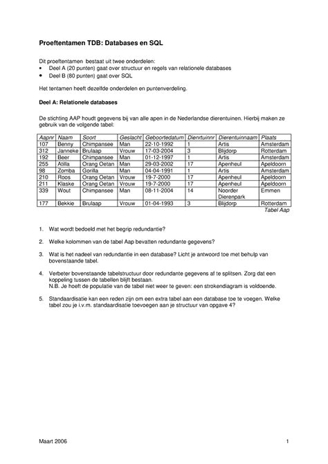 Proef Oefen Tentamen Maart 2006 Vragen Maart 2006 1 Proeftentamen