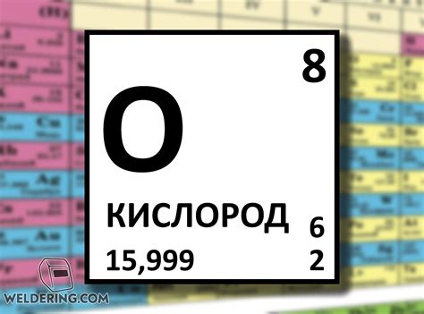 Кислород: формула, плотность, масса, свойства, способы получения и ...