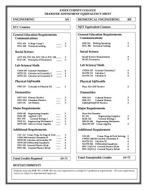 Fillable Online ECC Courses Fax Email Print PdfFiller