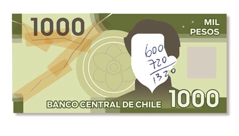 As Puedes Cambiar Los Billetes Da Ados O Rotos En El Banco Central