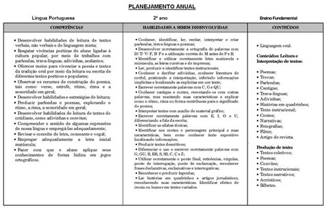 Plano De Aula 6º Ano Planejamento E Avaliação De Exposição Mobile Legends