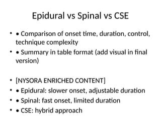 Epiduralanesthesiapresentationupdatednysora 1pptx