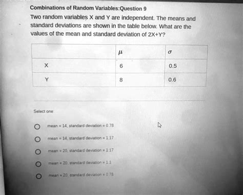 Solved Combinations Of Random Variables Question 9 Two Random Variables X And Y Are