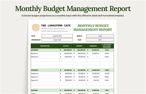 Simple Budget Report Template in Word, Pages, Google Docs - Download ...