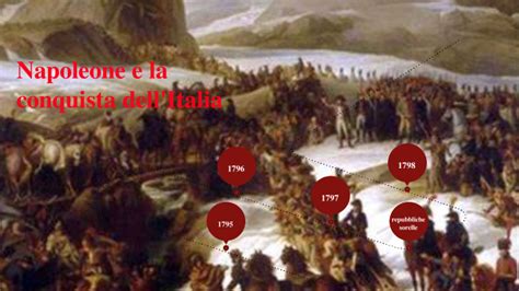 Napoleone Alla Conquista Dell Italia By Marcello Cerizza On Prezi