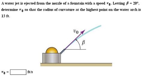 Solved A Water Jet Is Ejected From The Nozzle Of A Fountain Chegg