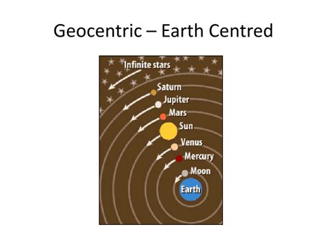 PPT - Geocentric Model of the Universe PowerPoint Presentation, free ...