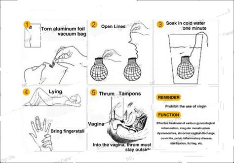I Put Herbal Tampons In My Vagina To Detox My Womb YourTango