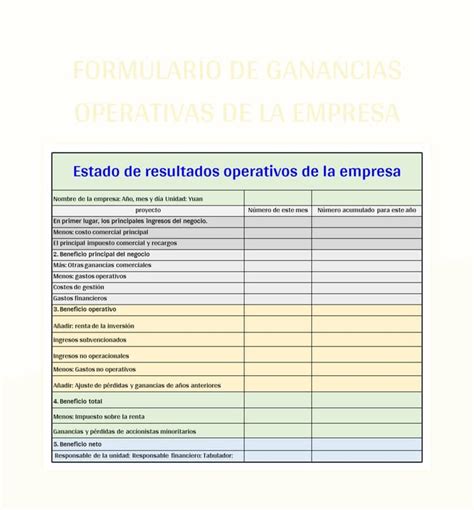 Plantilla De Excel Formulario De Ganancias Operativas De La Empresa Y