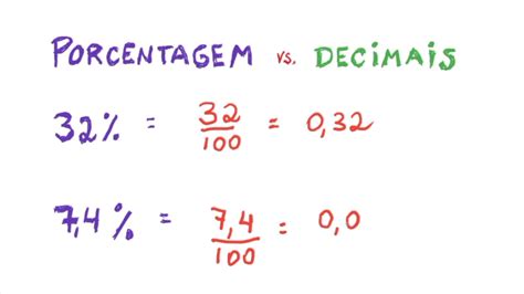 Porcentagem Vs Decimais Em Minuto Youtube