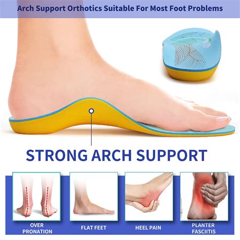 Walkomfy Pain Relief Orthoticsplantar Fasciitis High Arch Support