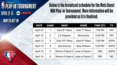 NBA on Twitter: "RT @NBAPR: Update for next week's Meta Quest NBA Play ...