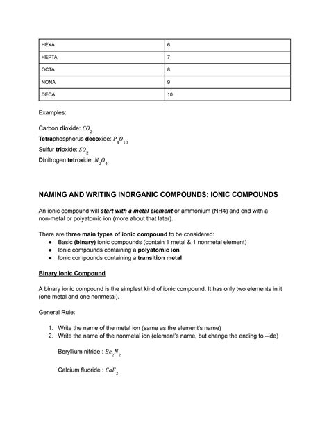 Solution Naming And Writing Inorganic Compounds Studypool