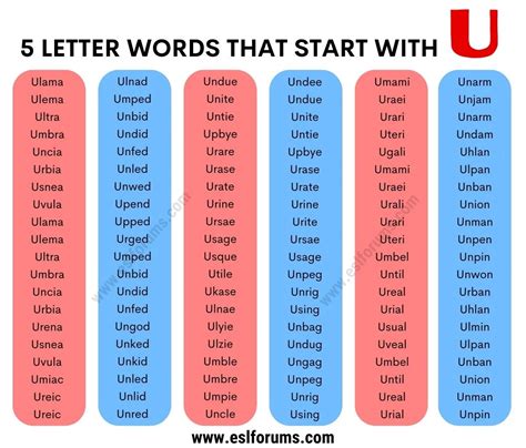 Letter Words That Start With Archives Esl Forums