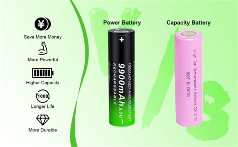 Amazon Benkia Rechargeable Battery Volt Mah Large