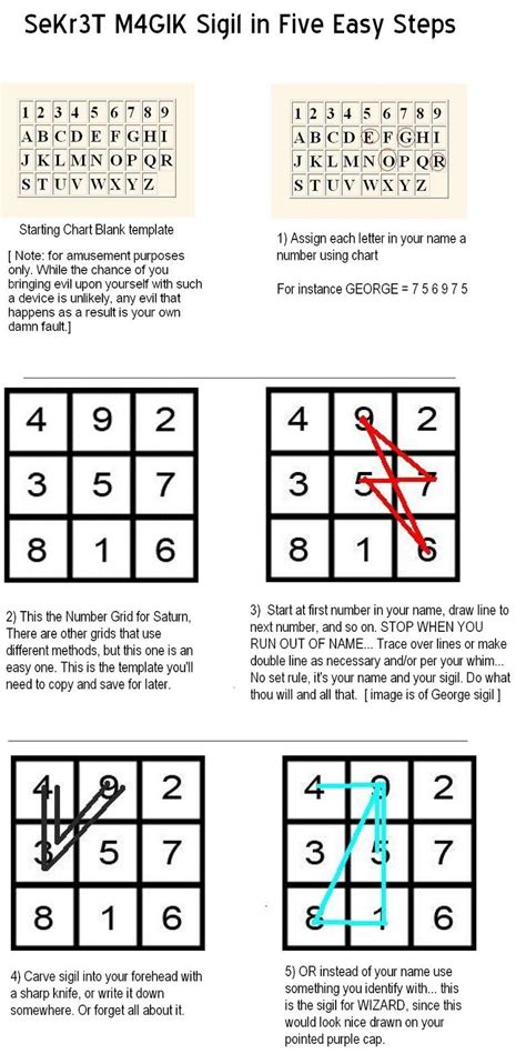 How To Make Sigils—done This Before But I Know It As A Magic Square