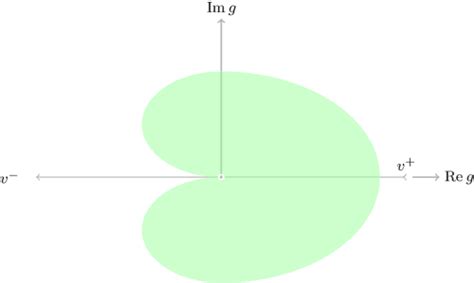 [PDF] Can we make sense out of"Tensor Field Theory"? | Semantic Scholar