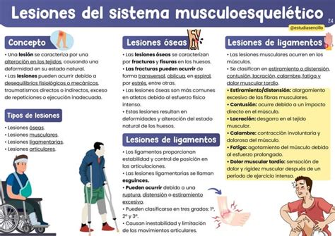 guía practica de primeros auxilios en la unides PPT