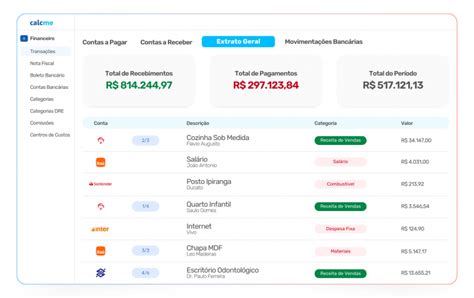 Sistema para Marcenaria Calcme Sistemas de Gestão