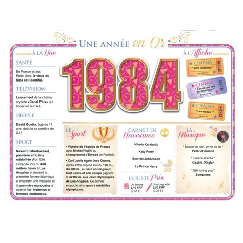 Set de Table Année de Naissance 1984 Une Année en Or