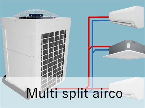 Multi Split Airco Je Volledige Woning Op Een Effici Nte Manier Verkoelen