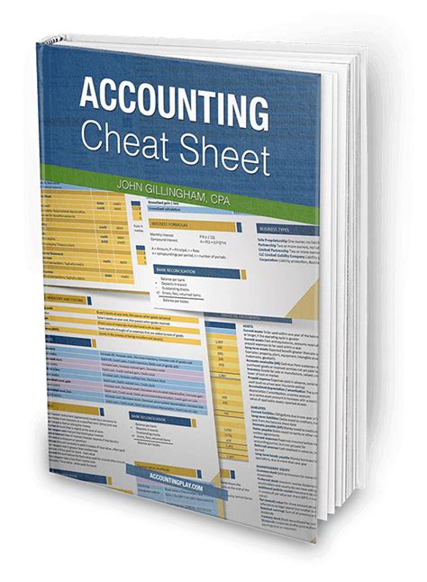 Accounting Equation Cheat Sheet