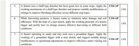 Agricultural Sceince Past Questions 5