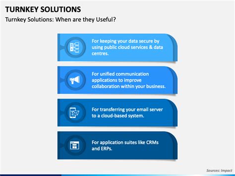 Turnkey Solutions Powerpoint And Google Slides Template Ppt Slides