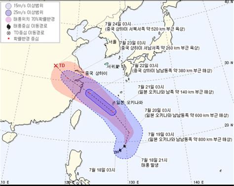 기상특보 기상청 오늘날씨 및 주간날씨 예보10호 태풍 암필 발생서울부산 대구 등 전국 폭염특보미세먼지 농도 보통