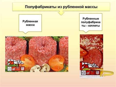 Полуфабрикаты из мяса - презентация онлайн