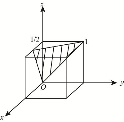 Determine Miller Indices Of Planes As Shown In Figure Below Homework