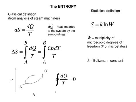 Ppt Lecture 9 Some Notes About Entropy Molecular Biology Continued