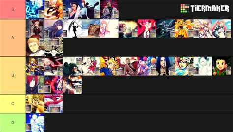 AFS Secret Ilusinista Tier List Community Rankings TierMaker